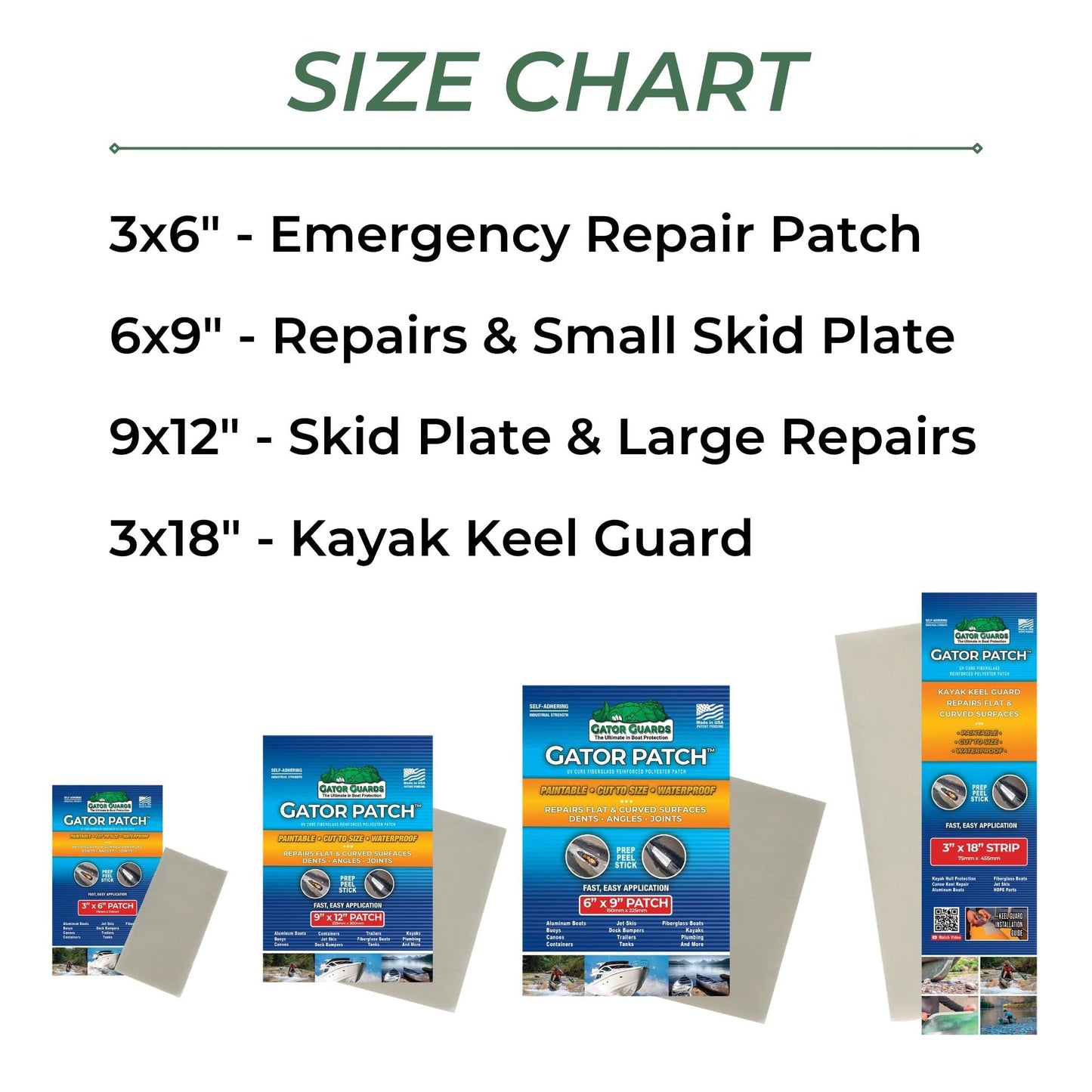 Gator Patch Fiberglass Reinforced Repair Patch - Repairs Holes, Dents & Cracks on Multiple Surfaces - DIY Prep, Peel & Stick - 3 Sizes - USA Made