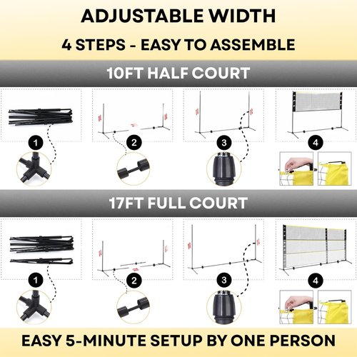 Ace Birdies Complete Badminton Sets (10FT/17FT) Adjustable Width, Adjustable Height (2.8/5.1/7.4FT), Badminton Pickleball Volleyball Set with Net, 4Racket+4Paddels+Volleyball for Outdoor Family Game.