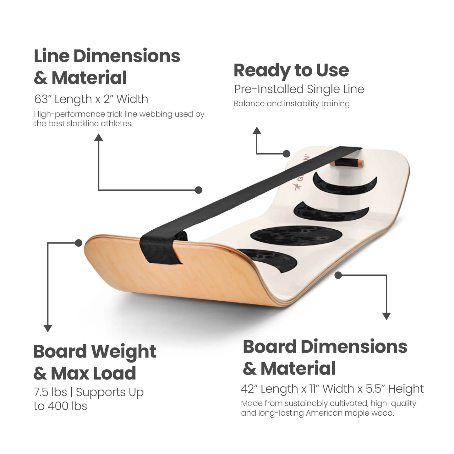 GIBBON SlackBoard with Stand - GiBoard Balance Board Kids & Adults - Slackline Balance Trainer - Slack Board Core Workout Equipment Home Gym Training - Standing Desk Exercise - Yoga, Agility, Pilates