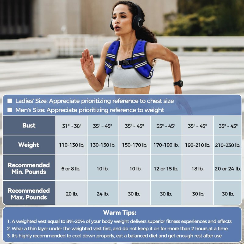 Zeerun Weighted Vest, 6lb/8lb/10lb/12lb/15lb/18lb/20lb/24lb/30lb for Men Women, Reflective Stripe Adjustable Buckle, Comfortable Durable Rucking Vest for Walking Running Strength Training, 12LBS-Blue