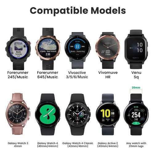 NotoCity for Garmin Forerunner 245/Forerunner 55 Band, 20mm Replacement Band for Galaxy Watch 5/5 Pro Galaxy Watch 4 Vivoactive 3 Vivoactive 5 Smartwatch