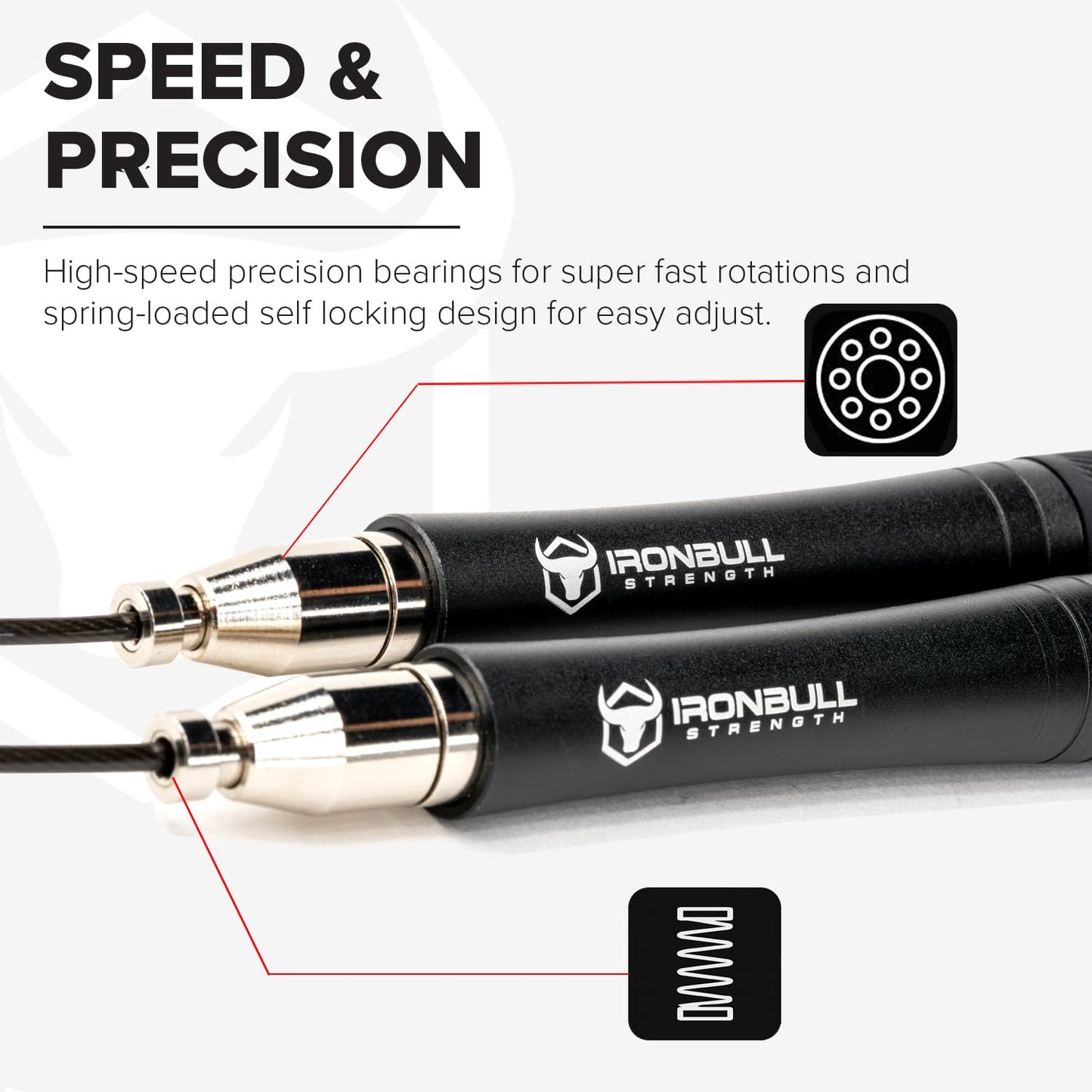 Jump Rope for Men & Women - Ultra-Fast, High Speed Jump Rope - Self-Locking Screw-Free Design with Aluminum Handles and Silicone Textured Grips - Precision Engineered for Maximum Performance - Skipping Rope for Workout Fitness, Cross Training & Home Exerc