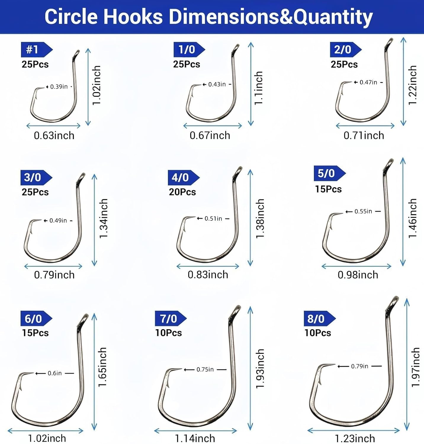 170Pcs Circle Hooks Set, Sturdy Offset Catfish Circle Fishing Hooks Barbed Octopus Fish Hook Saltwater&Freshwater 9 Sizes Assorted 1# 1/0 2/0 3/0 to 8/0