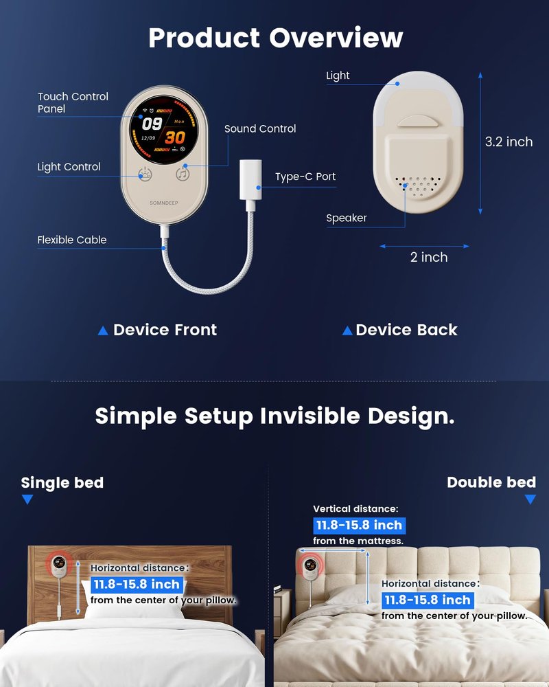 SOMNDEEP Contactless Health Monitor, Bedside Heart Rate & Breathing Monitor, Millimeter-Wave Radar, Precise Data, Medication Tracking, APP Sharing for Seniors or Patients with Chronic Diseases at Home