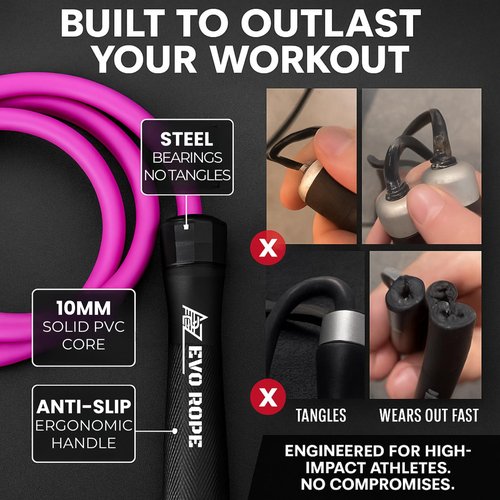 EVO Rope - Weighted Jump Rope for Men & Women ??Adjustable Heavy Skipping Rope with Ergonomic Anti-Slip Handles ??Tangle-Free Ball Bearings ??Ideal for HIIT, CrossFit, Boxing, MMA, Muay Thai, Cardio, Home Gym, & Full-Body Fitness