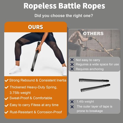 Ropeless Battle Ropes for Home Gym - Cordless Training Rope Fitness Equipment for Men & Women, Weighted Workout Ropes for HIIT, No-Jump Full-Body Exercise, Heavy Resistance & Travel-Friendly (Pink)