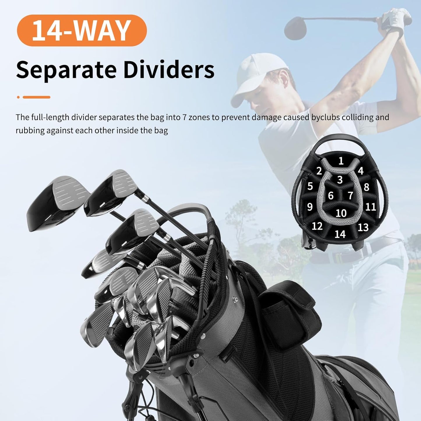 14 Way Golf Bags for Men, Lightweight Golf Stand Bag with 8 Pockets, Cooler Pouch, Rangefinder Pouch, Detachable Dual Strap, Rain Cover Hood