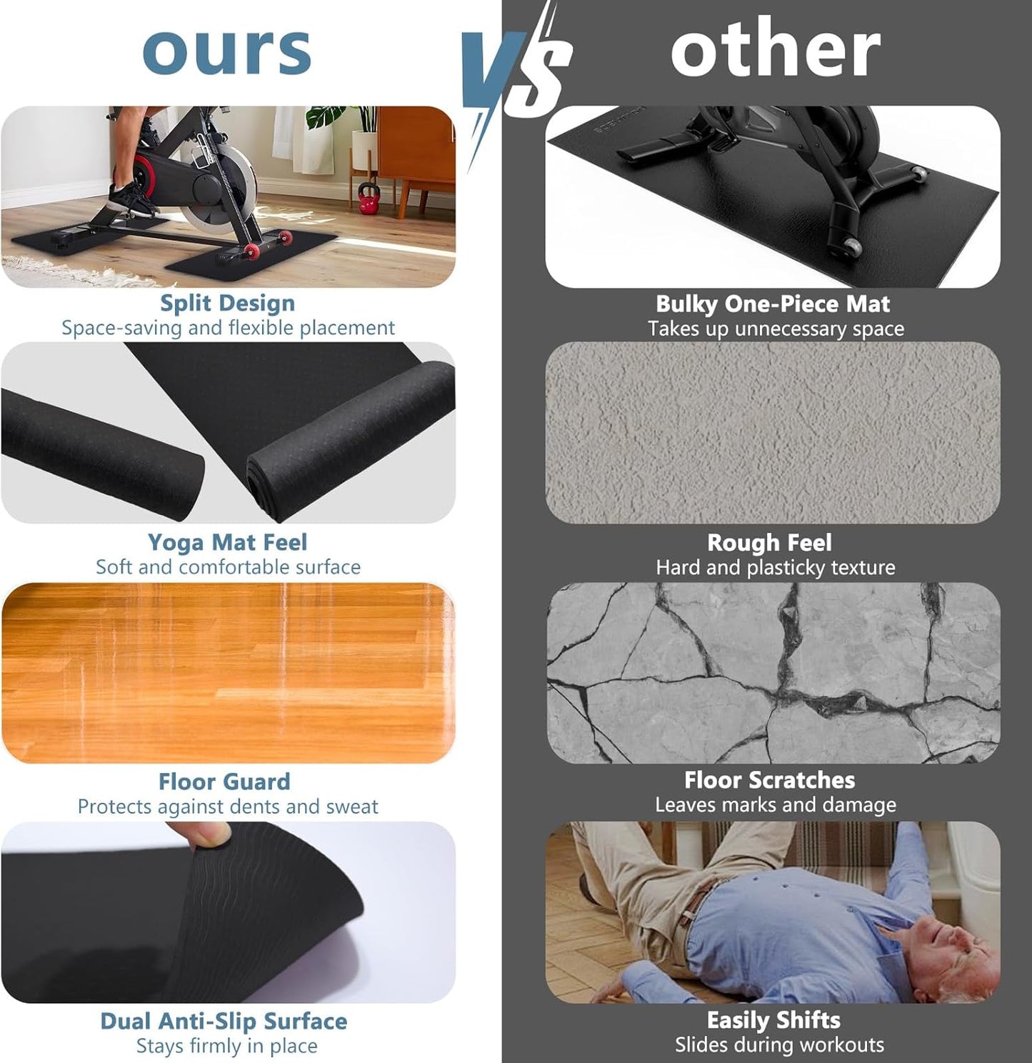 2PCS 0.24" Thick Mat Pads for Peloton Bike & Concept 2 Rower – Non-Slip Compact Floor Protectors for Small Spaces, Home Gym Use on Hardwood, Carpet & Tile, 25"x11.8"