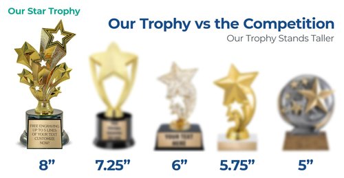 Awards4U Gold Star Trophy - 8 Inches Tall Rising Star Trophy Award with Custom Engraved Plate - Personalized Star Trophies for Employee, Sports, Students, and Achievement Recognition