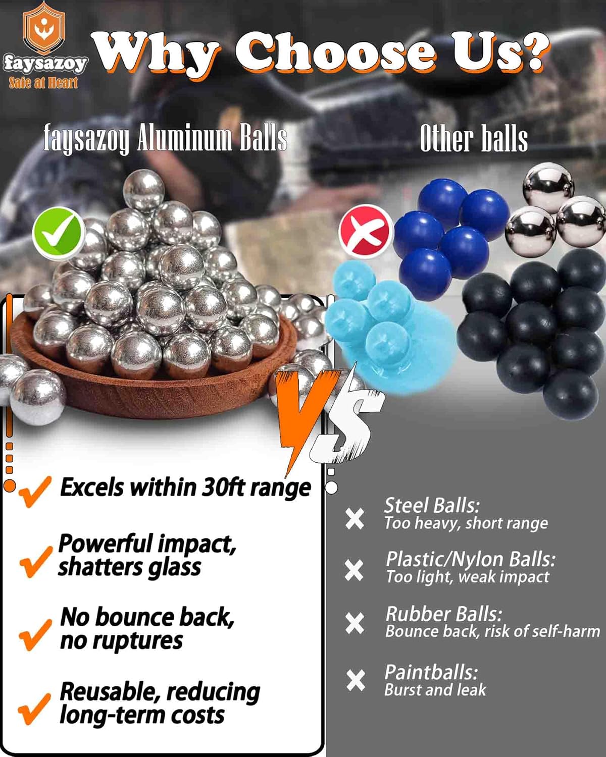 .50 Caliber Aluminum Balls for Self Defense & Training, Seamless Fit for Umarex T4E TR50/HDR50, Non-Lethal Reusable Projectiles with Penetration