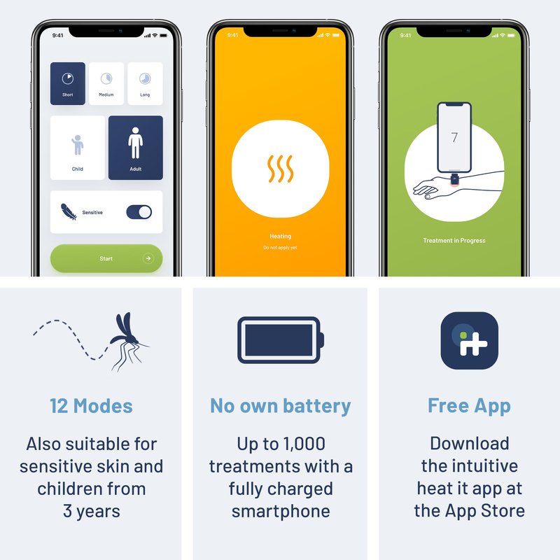 heat it - Smartphone-Powered Insect Bite Healer - Chemical-Free Relief from Itching & Pain just with Concentrated Heat - for iPhone 15/16/17 & Android (USB-C Port)