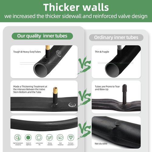 26" Bike Tube, 2PCS Bicycle Inner Tube Compatible for 26 Inch x 1.75/1.95/2.10/2.125 Bike Tire,Mountain Bike Inner Tube with 32mm Schrader Valve, Butyl Rubber Inner Tube for MTB Road Bike, 2PCS Levers