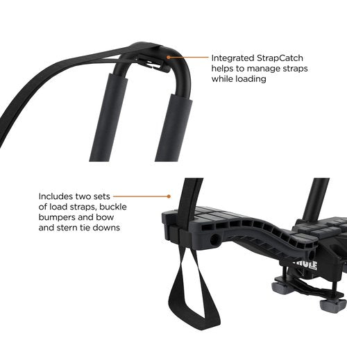 Thule Compass Kayak and SUP roof rack - Carries 2 kayaks or 2 SUPs - J-style carrier - Universal mounting hardware included - Fits 36" wide kayaks and SUPs - 130lb weight limit