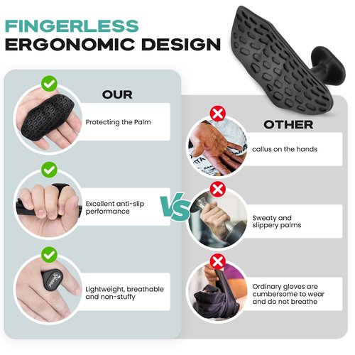 2 Pack Weight Lifting Gloves for Men Women Anti-Slip Workout Grips Gym Gloves Ergonomic Fingerless Gym Grip for Weightlifting,Dumbbell,Deadlifts Pull-Ups Crossfit Training, Sweat-Free Palm Protection