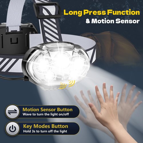 MIOISY Rechargeable Headlamp, High Lumen Bright 5 LED Head Lamp with Red White Light, IPX4 Waterproof Headlight,8 Mode Head Flashlight for Outdoor Running Hunting Fishing Hiking Camping Gear