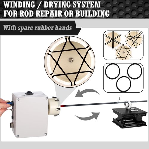 Threlaco 15 Pcs Fishing Rod Repair Kit Includes 3 Pcs Rod Wrapping and Winding Machine Set 2 Thread 1 Tape 5 Brush 1 Scissor 1 Sand Paper Fishing Rod Building Winding Tool