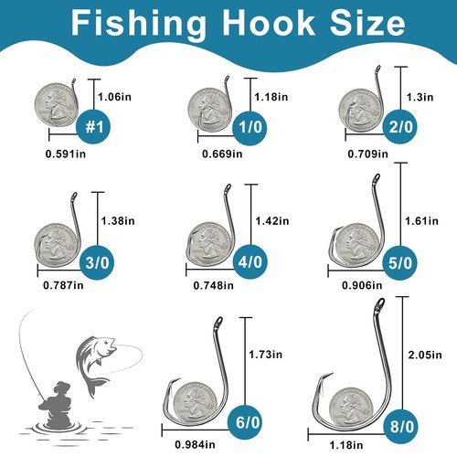 150PCS Circle Hooks, Strong High Carbon Steel Fresh and Saltwater Fishing Hooks, Variety of Different Sizes Circle Hook - Size:#1 1/0 2/0 3/0 4/0 5/0 6/0 8/0