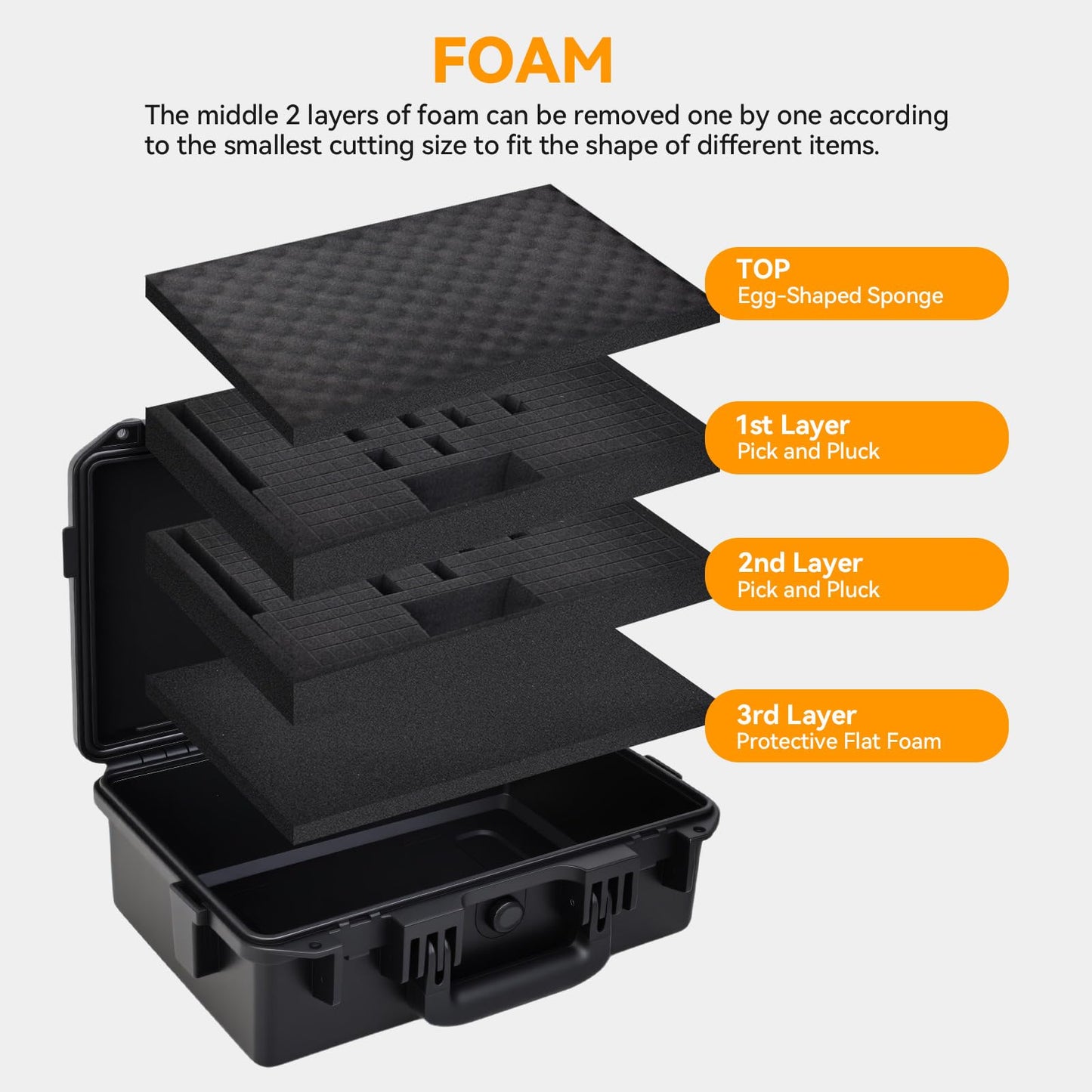 INCHOICASES Hard Storage Case for Pistol, Gun and More with DIY Customizable Pre-cut Foam, Travel Safe Case for Outdoor&Indoor Use, IP67 Waterproof