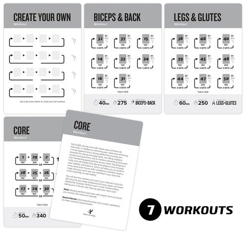 NewMe Fitness Dumbbell Workout Cards, Instructional Fitness Deck for Women & Men, Beginner Fitness Guide to Training Exercises at Home or Gym (Dumbbell, Vol 1)