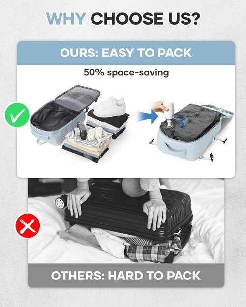 Vacuum Travel Backpack with Pump for Women,Airback Personal Item Carry on Backpacks Flight Approved 18x14x8 inches for Men,Laptop Waterproof Work Compression bags Casual Daypack,Blue