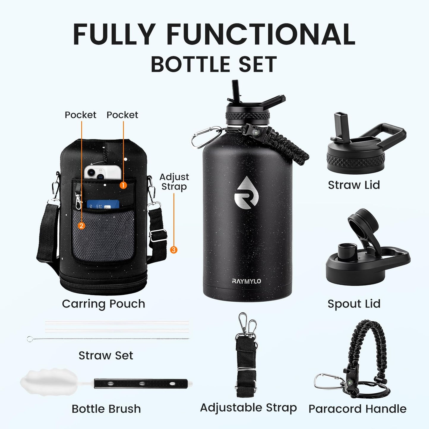 RAYMYLO 128oz Insulated Water Bottle, Triple Wall Vacuum Stainless Steel Water Bottles - Keeps Cold 48H, Reusable One Gallon Flask Jug for Gym, Sports, Camping, Hiking,Travel, Starry Sky-Black
