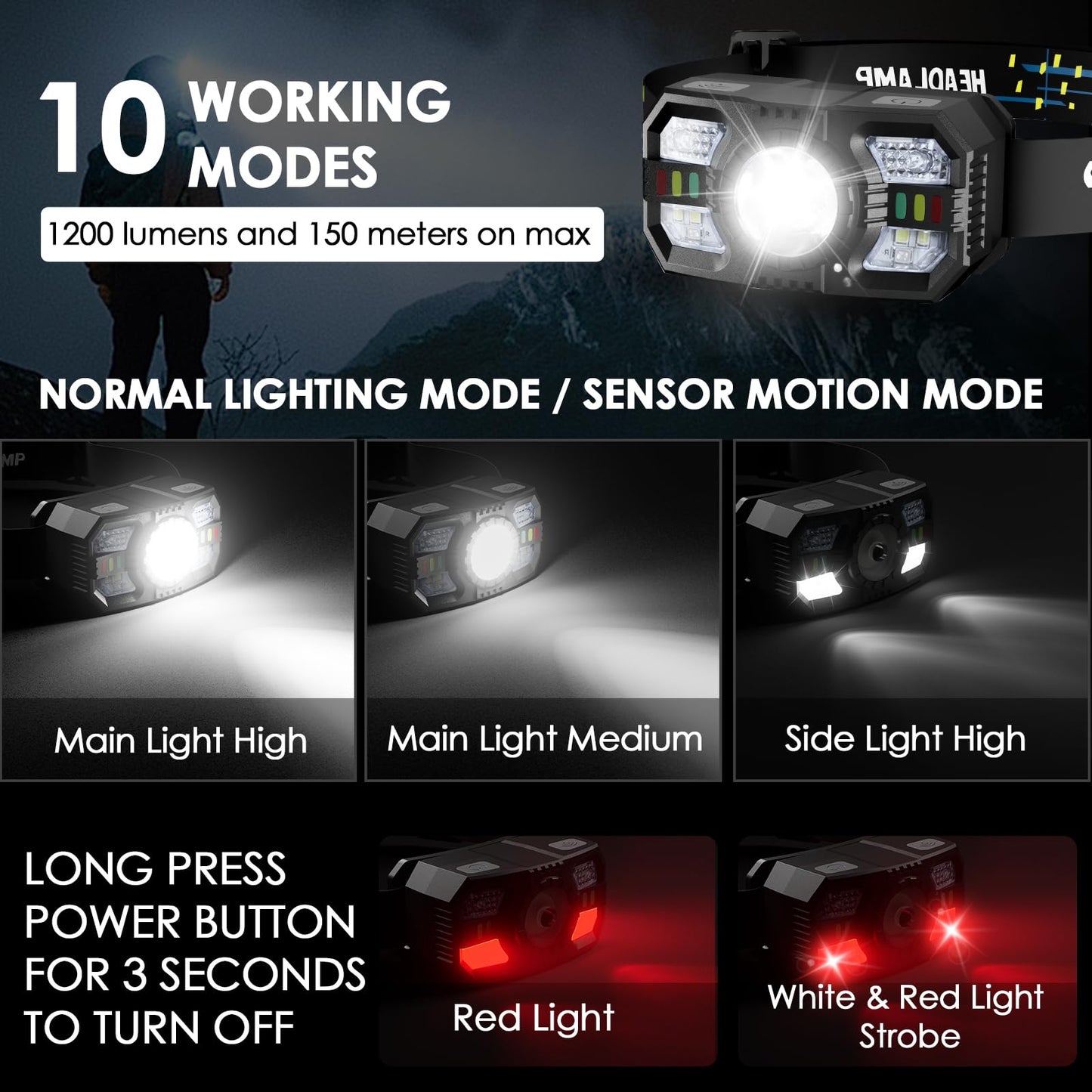 3 Pack Headlamp Rechargeable, 1200 Lumens LED Head Lamp with Red Light, Motion Sensor, 10 Modes, 60° Adjustable Head Lights for Forehead, IPX5 Waterproof Headlamps for Adults - Running,Camping,Hiking