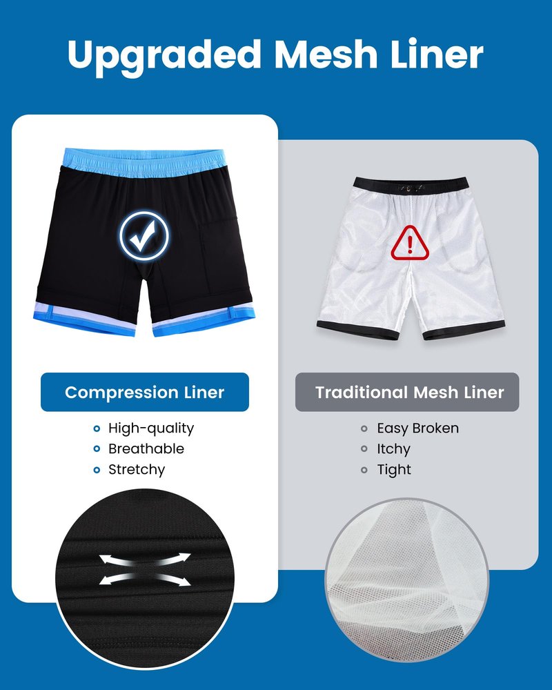 maamgic Mens Swim Trunks with Compression Liner 7 Inch Inseam Mens Bathing Suit Quick Dry Swimming Trunks Swimsuit Stripe Blue Black Small
