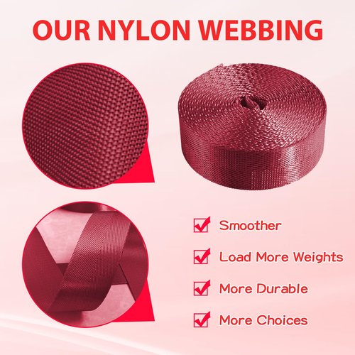 Grosun Nylon Webbing 1 inch 1.5 inch 2 inch Nylon Strap Backpack Straps Belt, 10 25 50 3.3 Yards Webbing (Aqua, 1 Inch x 3.3 Yards)