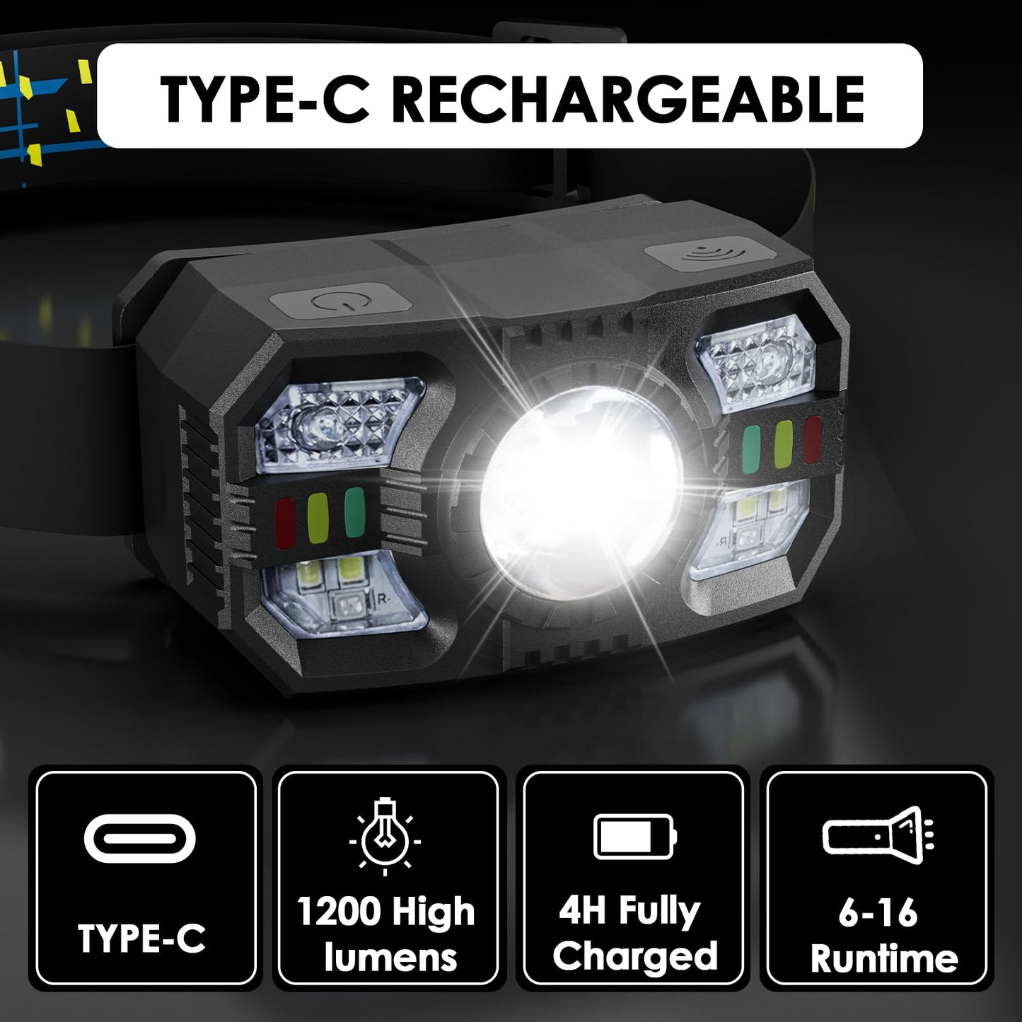 3 Pack Headlamp Rechargeable, 1200 Lumens LED Head Lamp with Red Light, Motion Sensor, 10 Modes, 60° Adjustable Head Lights for Forehead, IPX5 Waterproof Headlamps for Adults - Running,Camping,Hiking