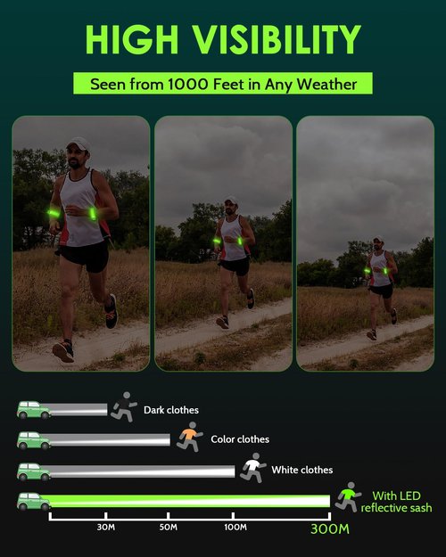 Fitense Rechargeable LED Armband 2-Pack, High Visibility Reflective Running Gear for Night Safety, 5 Colors & 3 Modes Light Up Armbands for Night Walking, Cycling, Running Gift for Women Men,White