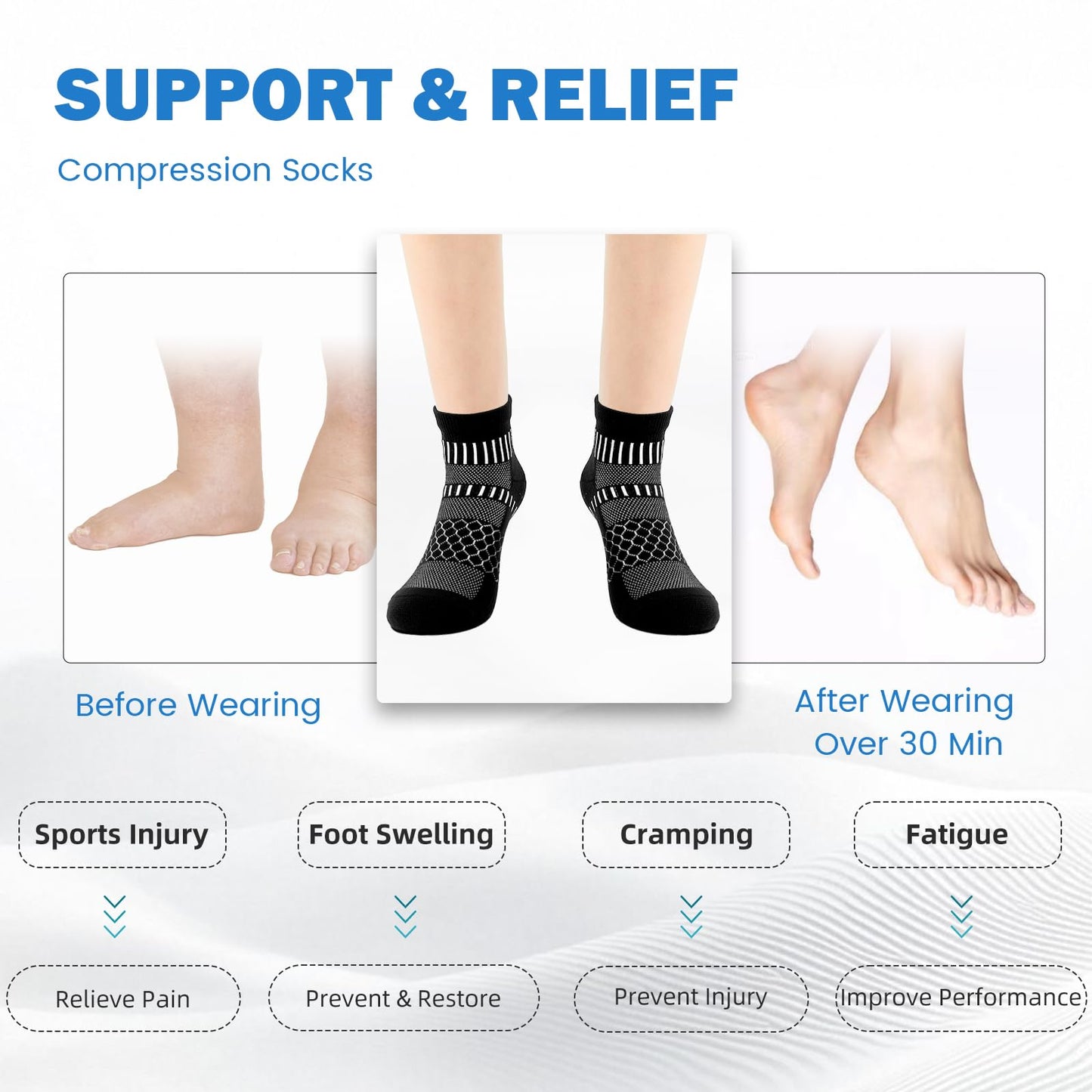 IRAMY Ankle Compression Socks for Women Men Coolmax Moisture Wicking Running Socks Plantar Fasciitis Relief 2 Pairs