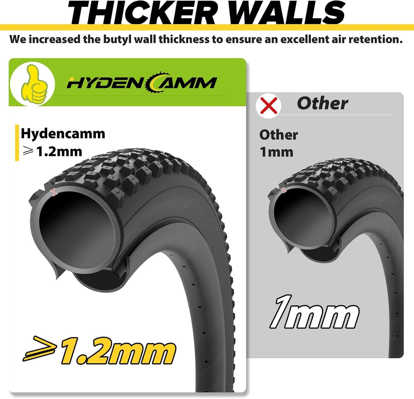 2/4 Pack 20"/26" x4.0 Fat Tire Tube, 20"/26" x3.5/4.0 E-Bike Bicycle Fat Tire Tubes AV 32mm Schrader Valve with 2 Tire Levers, 20"/26" x4 Bike Tube for 20/26 Inch Ebike Electric Bicycle Road Mountain