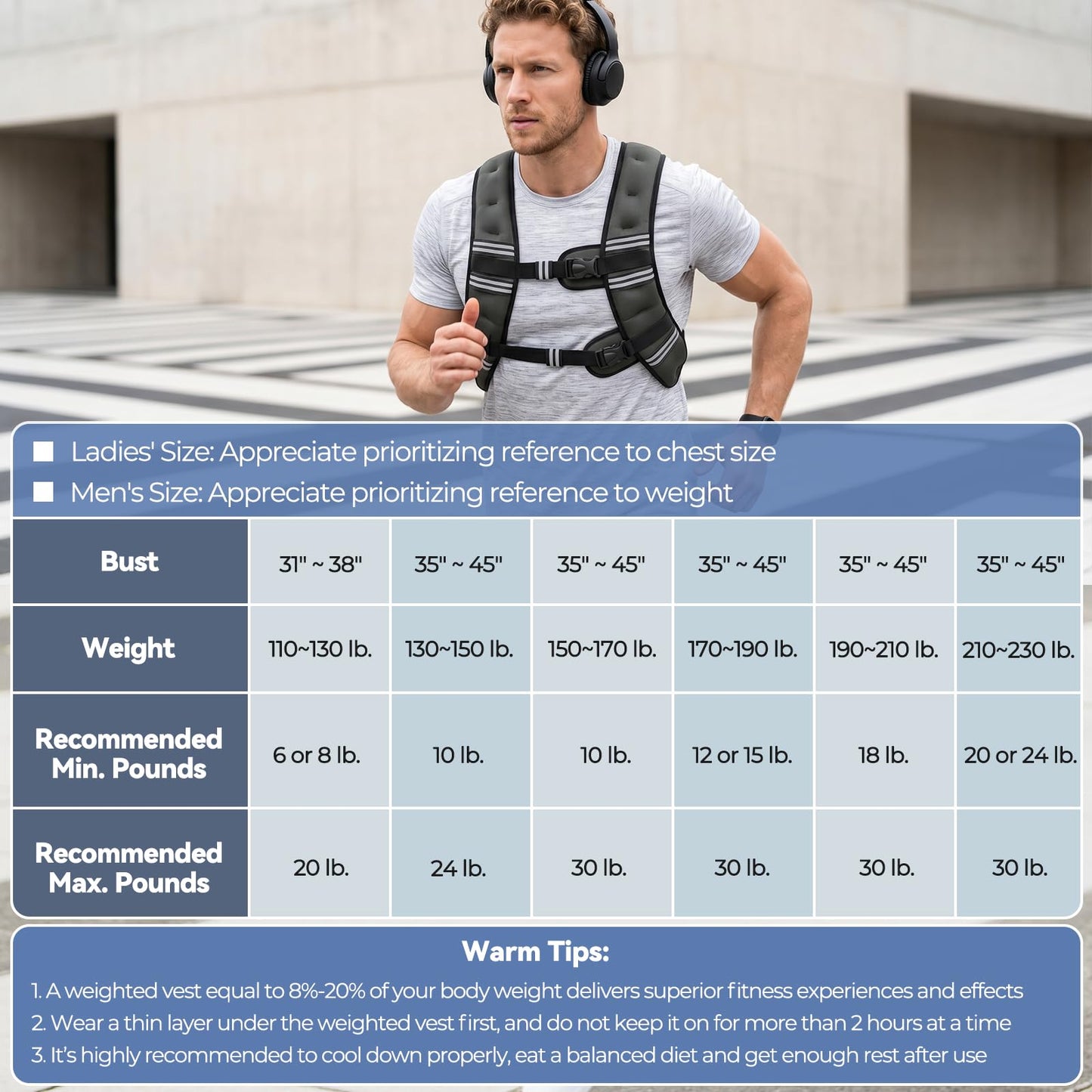 Zeerun Weighted Vest, 6lb/8lb/10lb/12lb/15lb/18lb/20lb/24lb/30lb for Men Women, Reflective Stripe Adjustable Buckle, Comfortable Durable Rucking Vest for Walking Running Strength Training, 15LBS-Gray