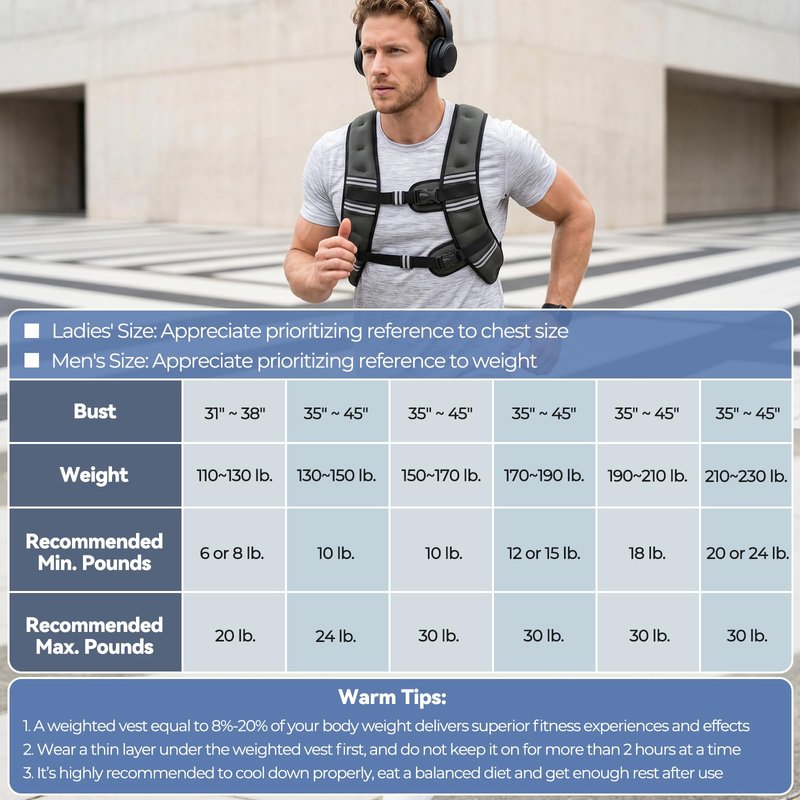 Zeerun Weighted Vest, 6lb/8lb/10lb/12lb/15lb/18lb/20lb/24lb/30lb for Men Women, Reflective Stripe Adjustable Buckle, Comfortable Durable Rucking Vest for Walking Running Strength Training, 18LBS-Gray