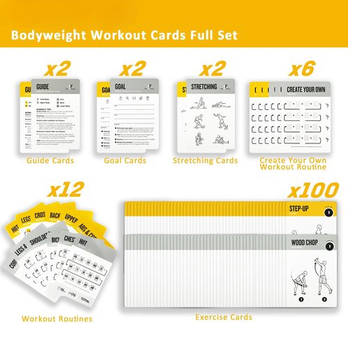 ELAORY Bodyweight & Dumbbell Workout Cards - 100 Large 5"x3.5" Exercise Cards with 24 Strength Moves, Home & Gym Fitness Cards for Men & Women, Beginner Fitness Guide