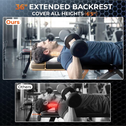 1000LBS Adjustable Weight Bench - Foldable Workout Bench Press with 36" Extended Backrest for Home Gym Strength Training,Folding Flat Incline Bench with 80x40MM Steel for Full Body Exercise