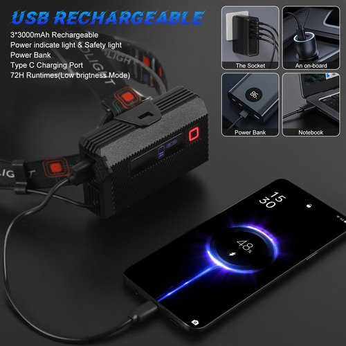WARKAR LED Headlamp Flashlight, 1100 Lumens Super Bright Rechargeable Headlight with White Red Light | 9 Modes | Zoomable | Waterproof Motion Sensor Head Lamp for Camping Running Hunting Car Repair