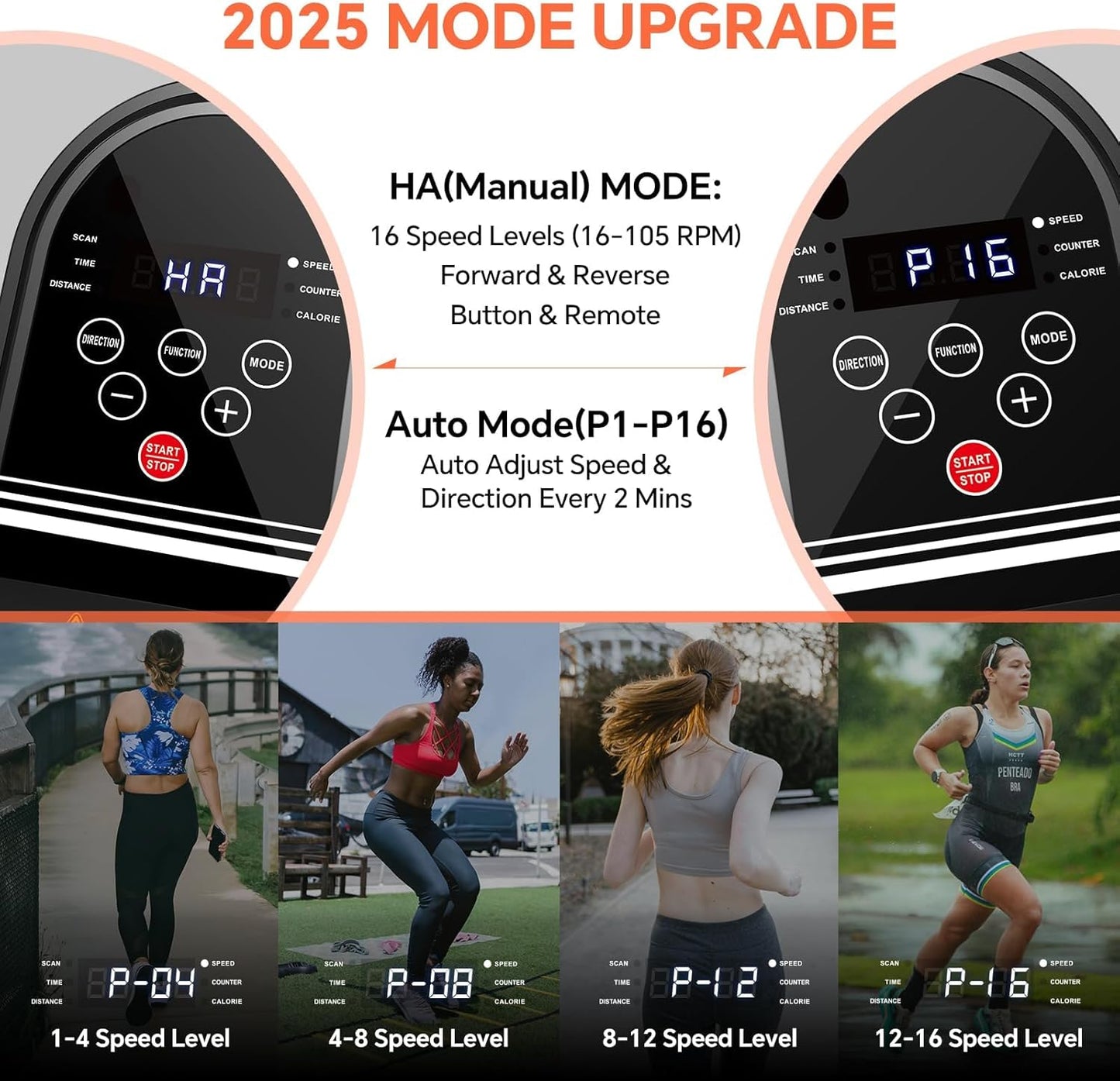 16 Levels Speed 2025 New Under Desk Elliptical Machine, Electric Ellipse Leg Exerciser Pro As Seen On TV, Forward & Reverse Direction,Quiet and Fully Assembled, Upgraded Manual Safety Power Switch