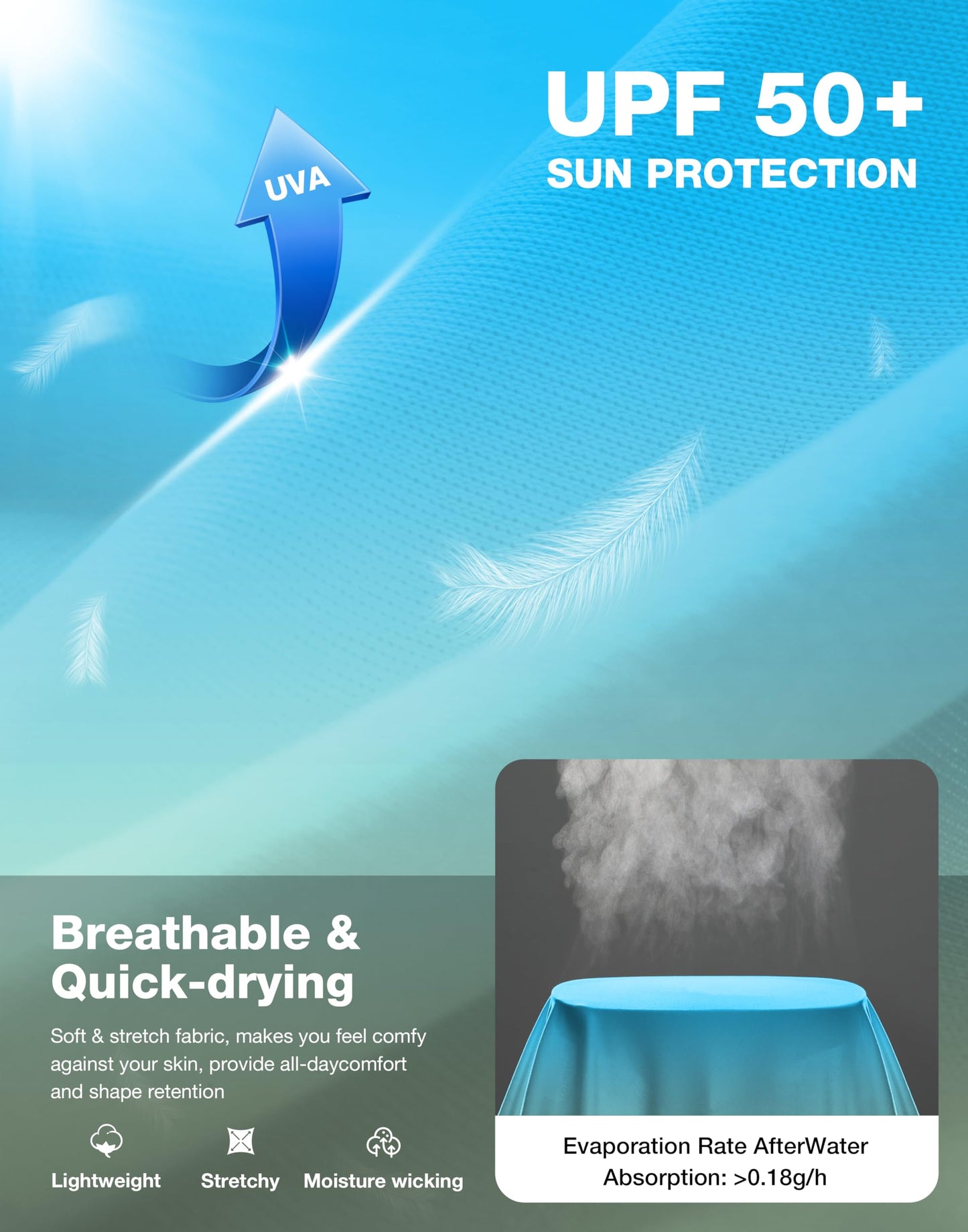 Men's Sun Protection Long Sleeve Shirts UPF 50+ Rash Guard for Men SPF UV Fishing Hiking Running Workout Athletic Shirt