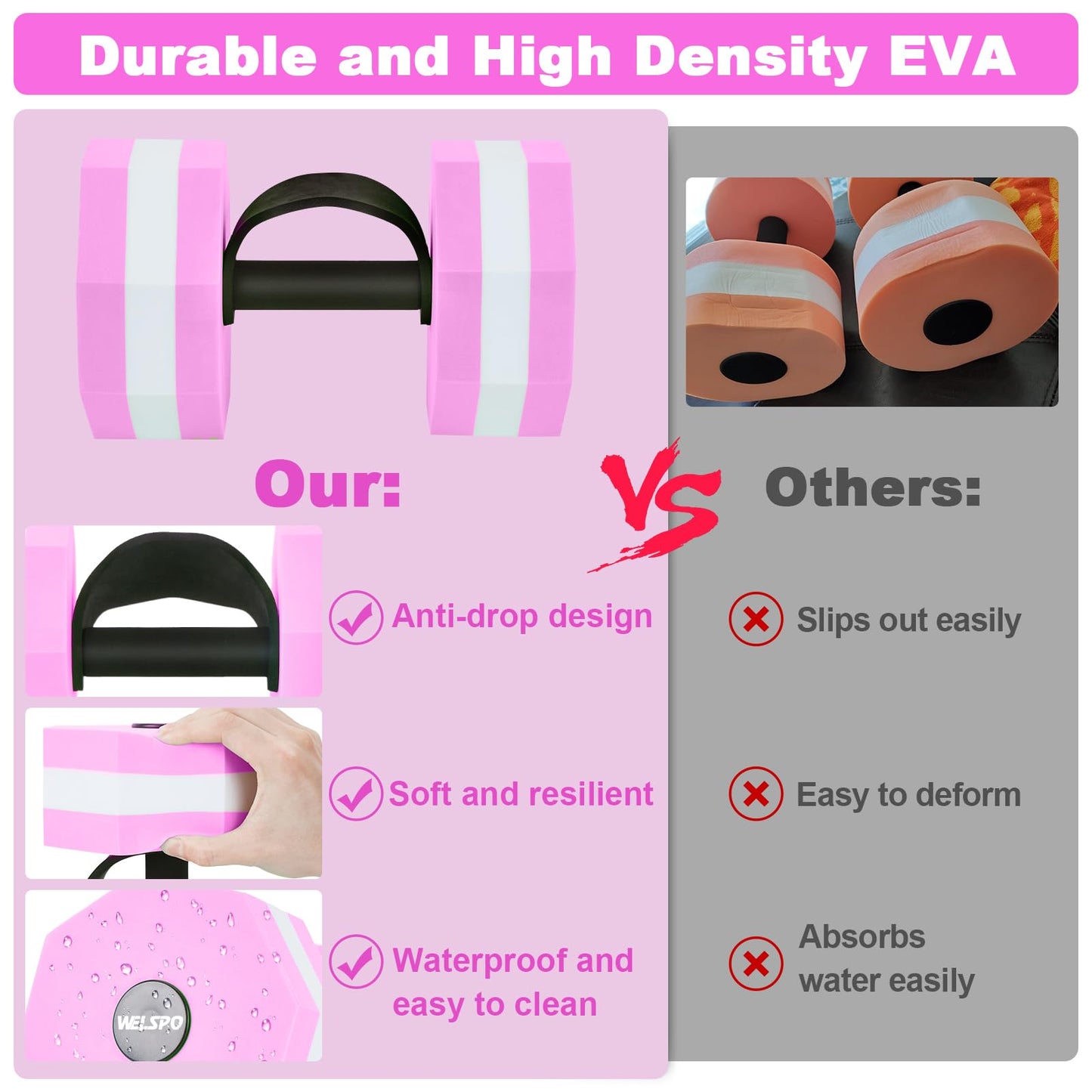 1 Pair EVA Foam Water Dumbbells for Pool Exercise, Water Weights Aquatic Exercise Dumbbells, Aquatic Fitness Weights, Enhance Your Fitness Journey with Water Aerobics Equipment and Pool Weights(Pink)