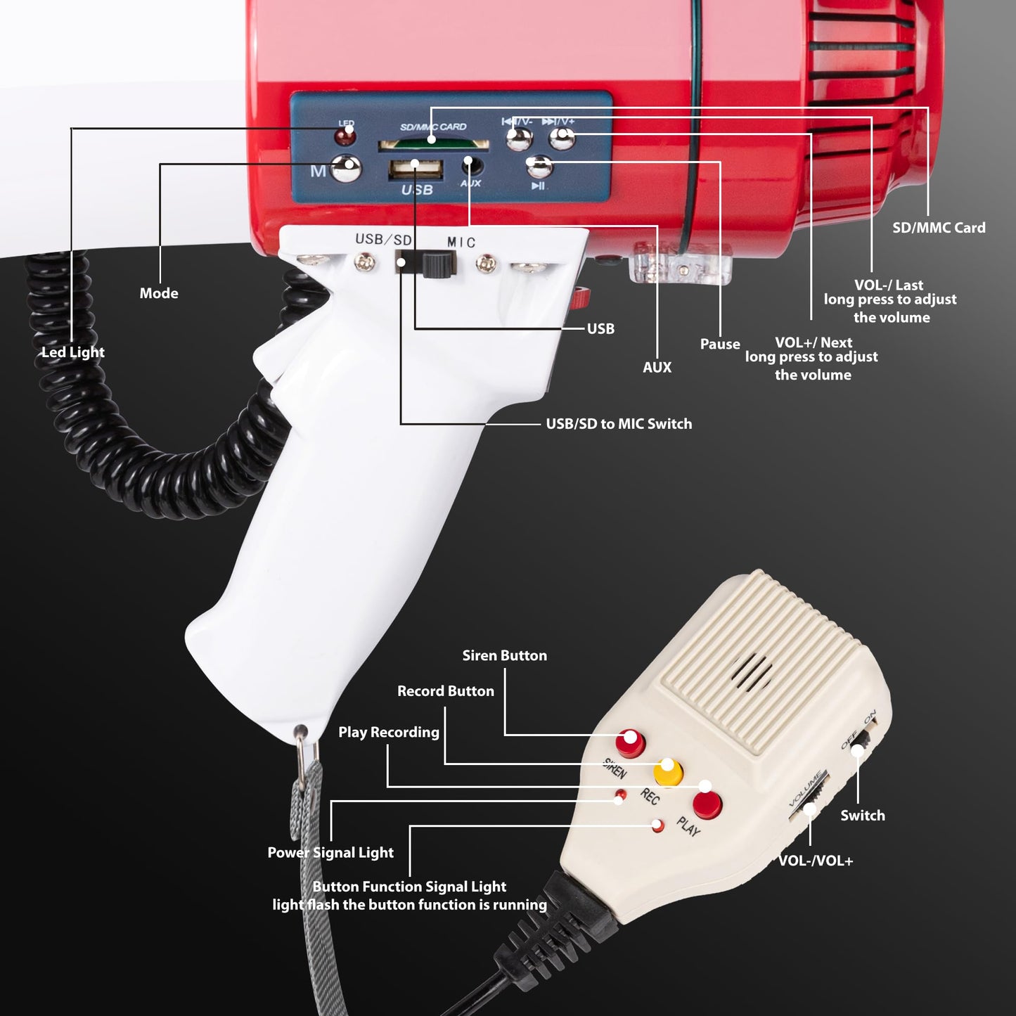 MyMealivos Megaphone with Siren Bullhorn 50 Watt Bullhorn Speaker with Detachable Microphone, Portable Lightweight Strap & 3.5mm Aux Input (Red and White)