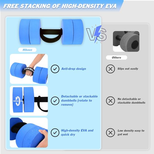 Hikeen Aquatic Exercise Dumbbells Water Dumbbell Pool Resistance Aquatic Fitness Barbells With 4 High-Density EVA Foam Pool Weights Dumbbells, for Water Aerobics Weight Loss (2 EVA Blue)
