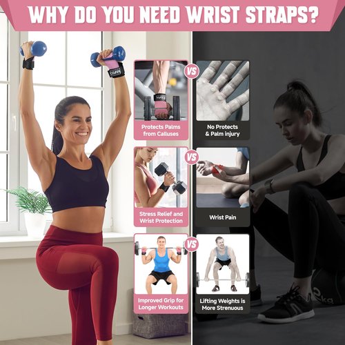 COFIT Wrist Straps for Weightlifting, Workout Wrist Wraps with Dual-Layer Oxford Leather, Enhanced Grip for Optimal Hand and Wrist Protection for Deadlift and Dumbbel - Standard size Pink