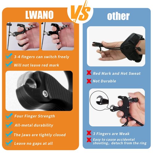 LWANO Archery Compound Bow Release Aids Trigger 3-4 Finger Adjustable Wristband Thumb Arrow Release Aids for Adults Youth Hunting Shooting Training Accessories (Black)