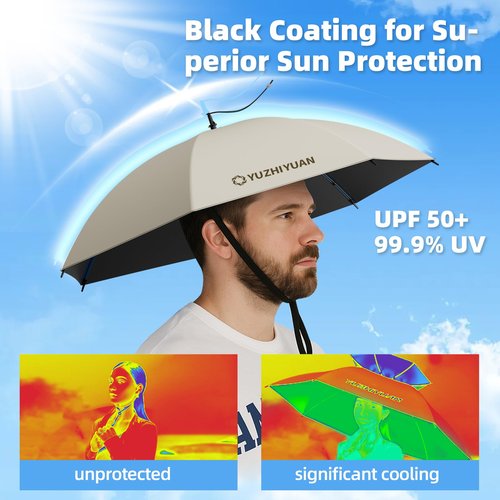 Umbrella Hat, 30.7/35.4/42.9 inch Umbrella Hats for Adults, Professional Black Coating Provides UPF 50+ UV Protection, Silicone Headband and Chin Strap for Fishing, Camping, Gardening Shade and more.