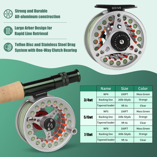 M MAXIMUMCATCH Maxcatch Extreme Fly Fishing Combo Kit 3/5/6/8 Weight, Starter Fly Rod and Reel Outfit, with a Protective Travel Case (5wt 9‘0“ 4pc Rod,5/6 Reel)