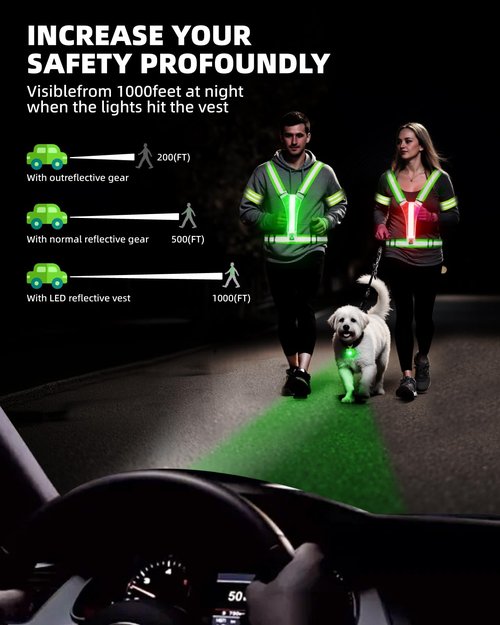 Mexlyca LED Reflective Vest Safety Gear, 5 Lights Colors High Visibility Reflective Running Gear for Dog Walking Running Cycling, Adjustable for Men Women Kids - Dog Light with USB Rechargeable