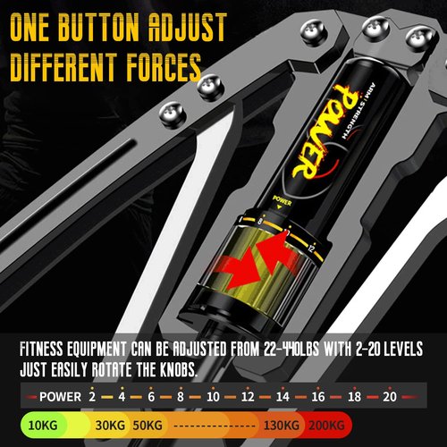 LEJIEYIN Twister Arm Exerciser - Adjustable 22-440lbs Hydraulic Power/Home Chest Expander/Shoulder Muscle Training Fitness Equipment/Arm Enhanced Exercise Strengthener (Black)