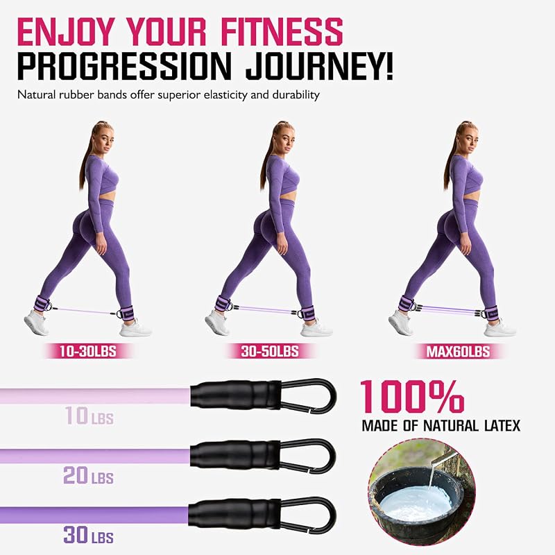 Ankle Resistance Bands with Cuffs 60LBS – Purple, 3-Level Resistance, Leg & Glute Training Set