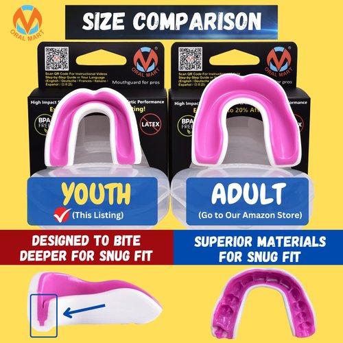 Oral Mart White/Pink Youth Mouth Guard for Kids - Youth Mouthguard for Karate, Flag Football, Martial Arts, Taekwondo, Boxing, Football, Rugby, BJJ, Muay Thai, Soccer, Hockey